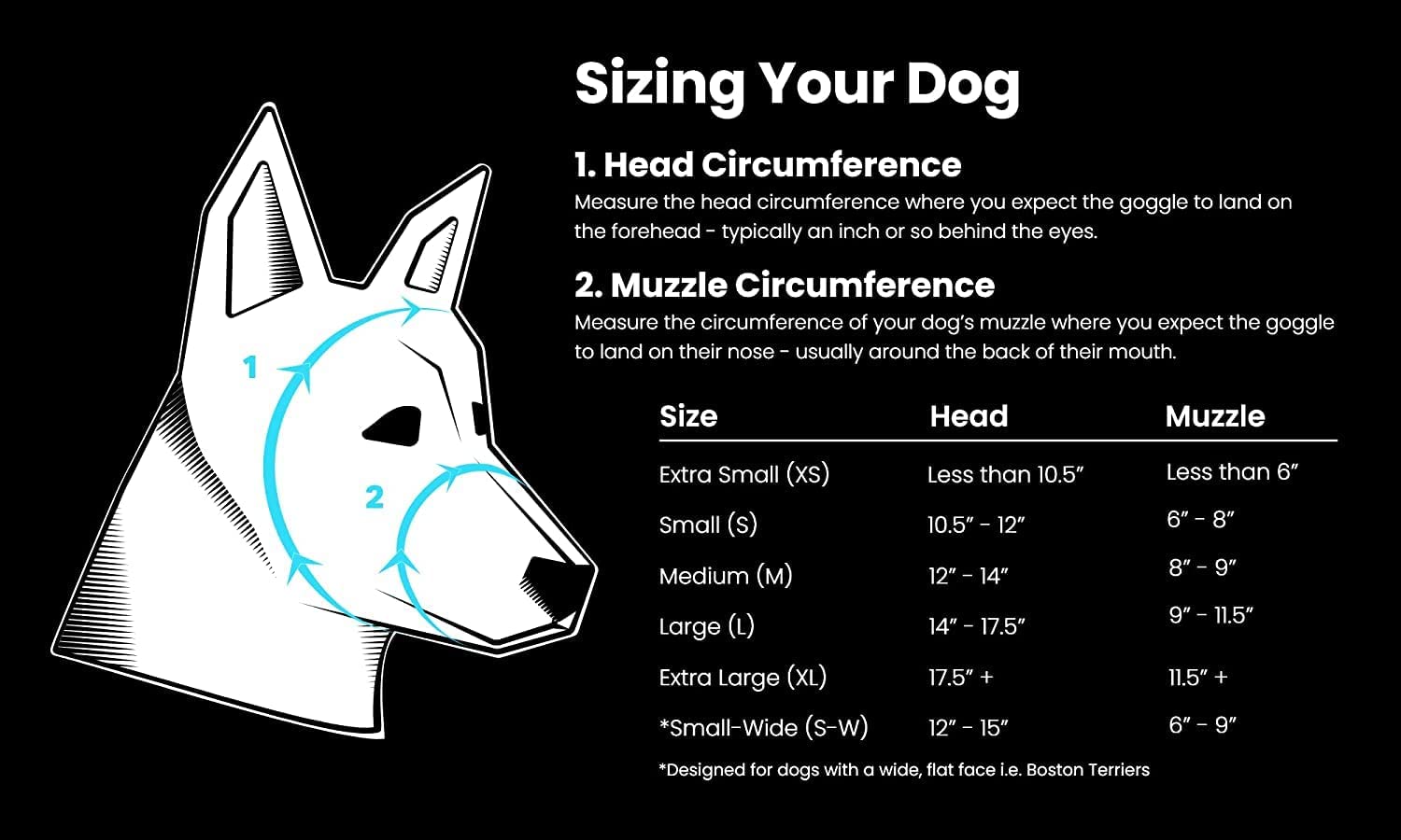 Exponential Pet Supplies - Breathable Dog Goggles