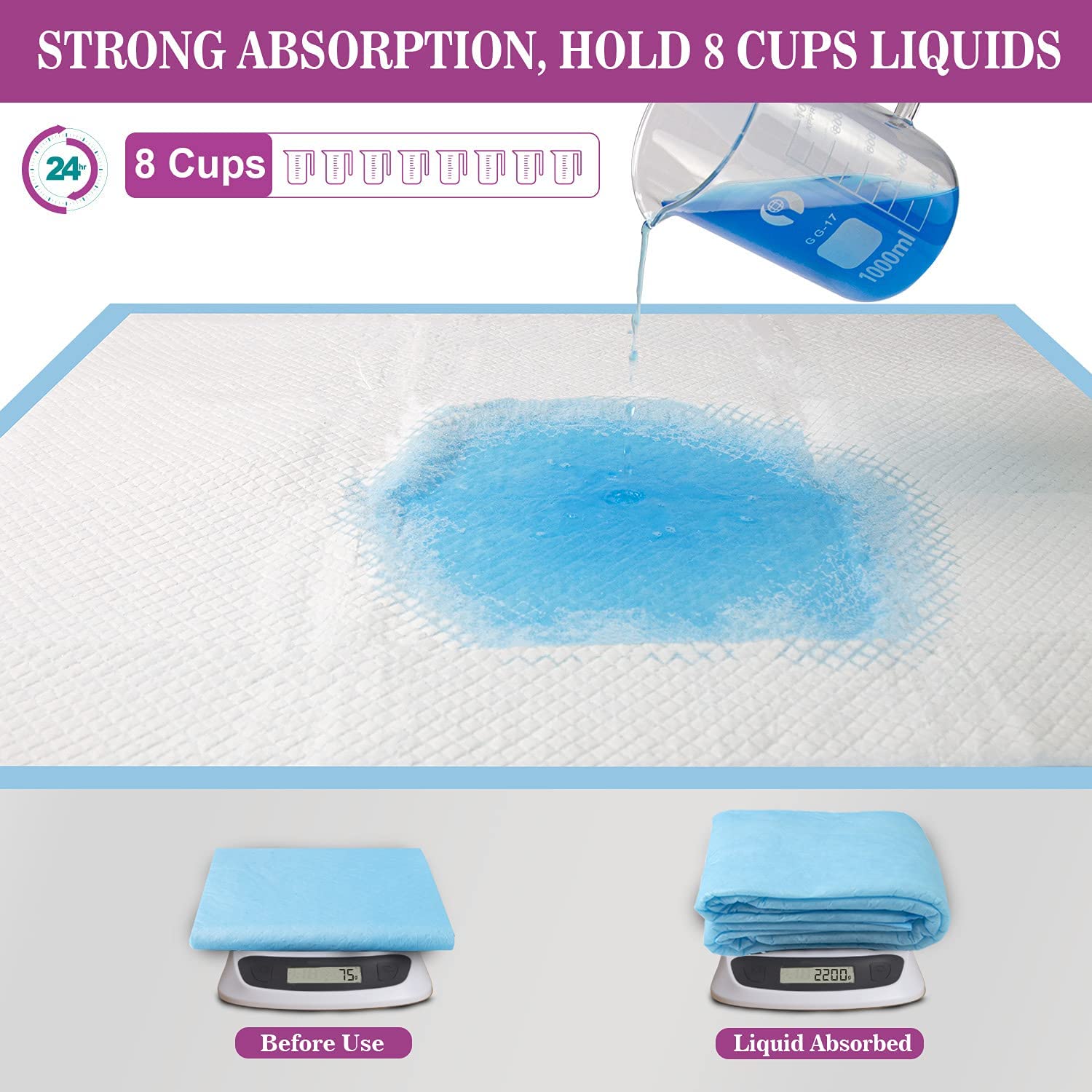Exponential Pet Supplies - Disposable Pet Piddle and Potty Pads for Puppies  , Extra Large Dog Pee Pads 28"x30"/30"x36" Super Absorbent & Leak-Proof |