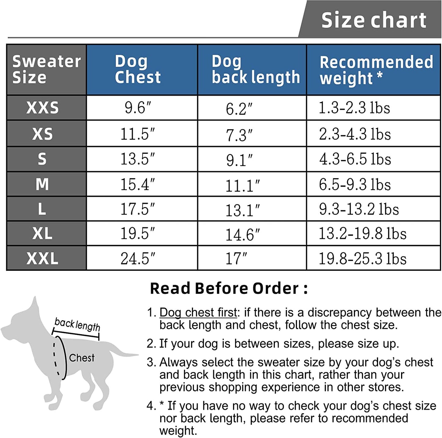 Exponential Pet Supplies - Puppy Dog Sweater, Pack of 2 or 3, Dog Coat/Jacket for Winter