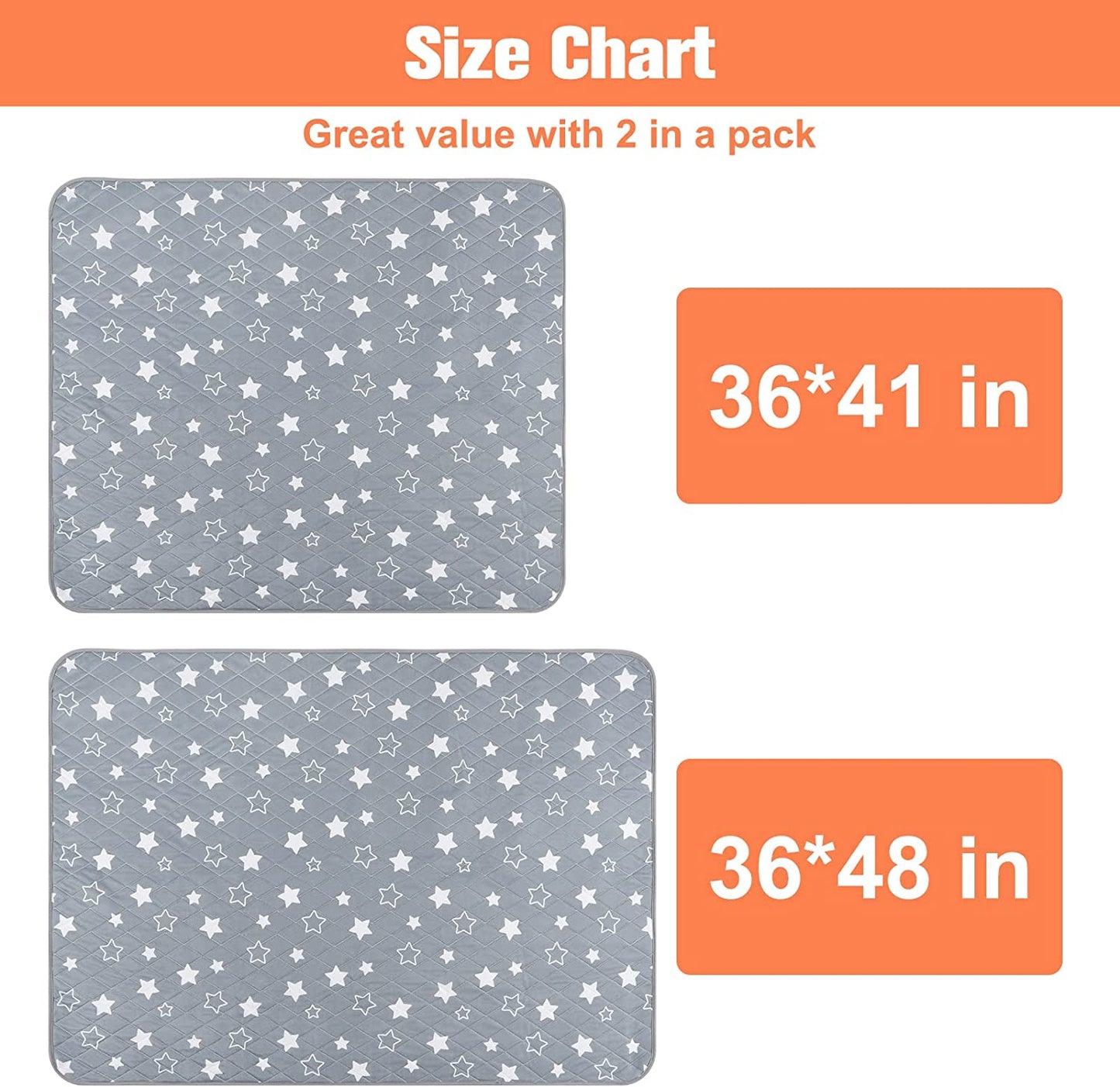 Exponential Pet Supplies - Washable Dog Pee Pads 2 Pack, Reusable Pee Pads for Dogs Training Super Absorbent Non-Slip Waterproof Mats