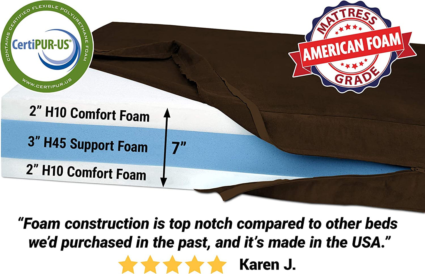 Exponential Pet Supplies - 7" Pillow Top Orthopedic Dog Bed for Large and Extra Large Breed Dogs Most Comfortable